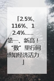 2.5%、116%、12.4%……第一、新高！“数”里行间感知经济活力
